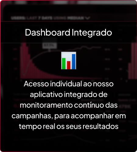 agapros-agencia-digital-entregaveis-trafego-psi-4